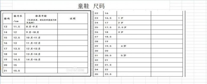 Air Force 1 Low OF Black  (TD)  BV0853-001